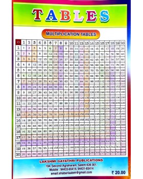 Maths Tables